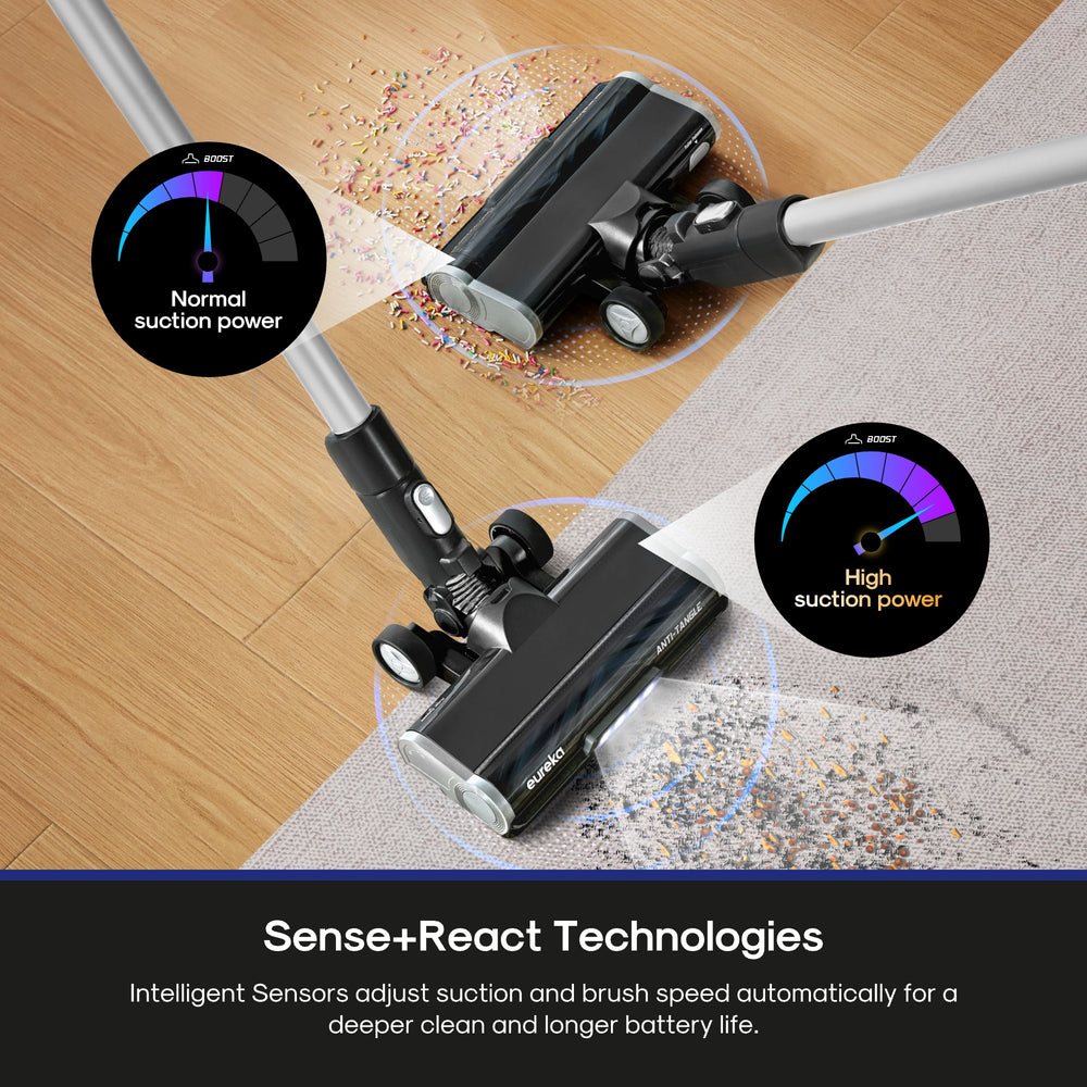 Eureka ReactiSense NEC451BL – Cordless Stick Vacuum with LED & Sensor Tech