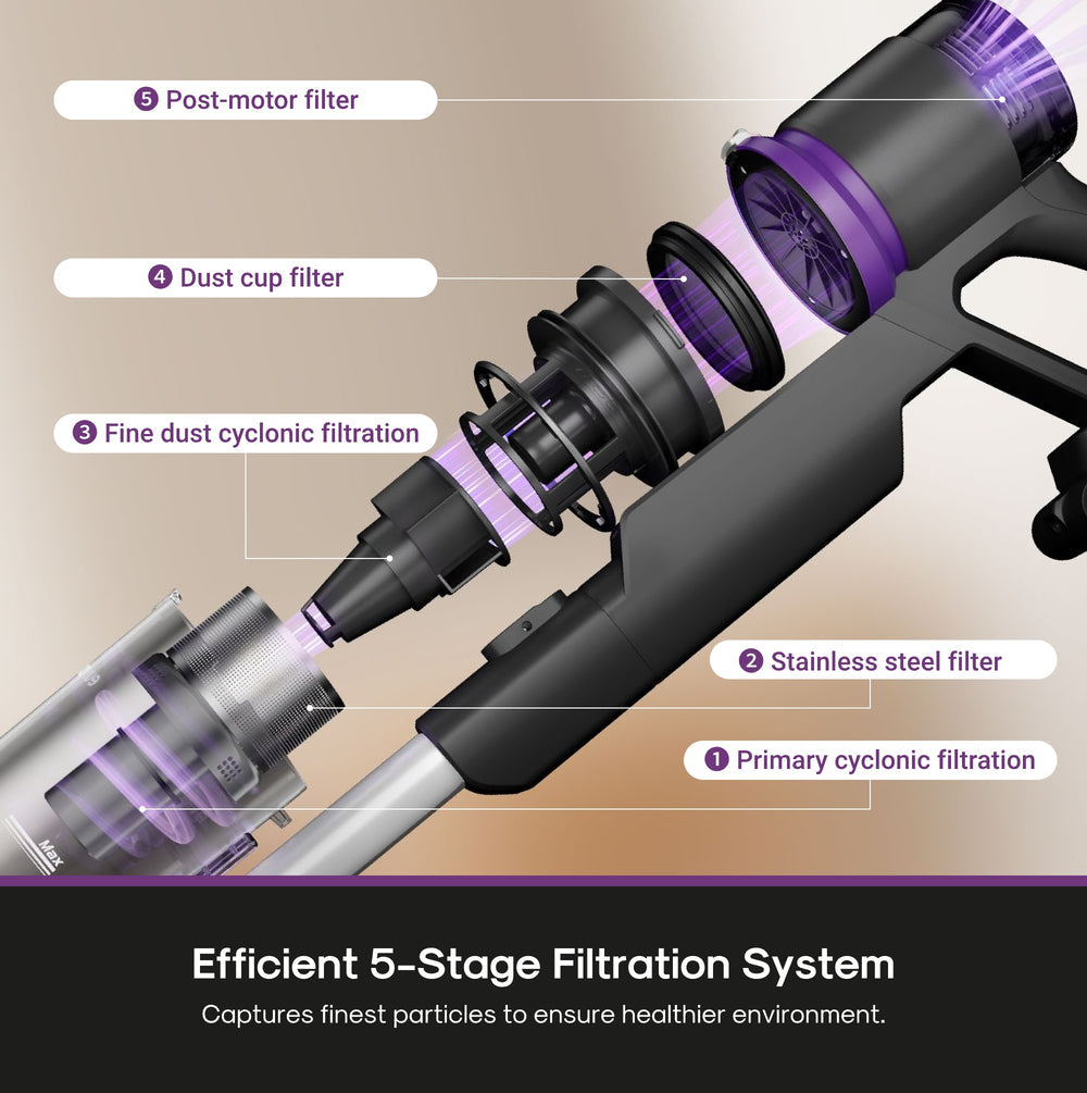 Eureka ReactiClean 410,  Cordless Vacuum Cleaner Lightweight