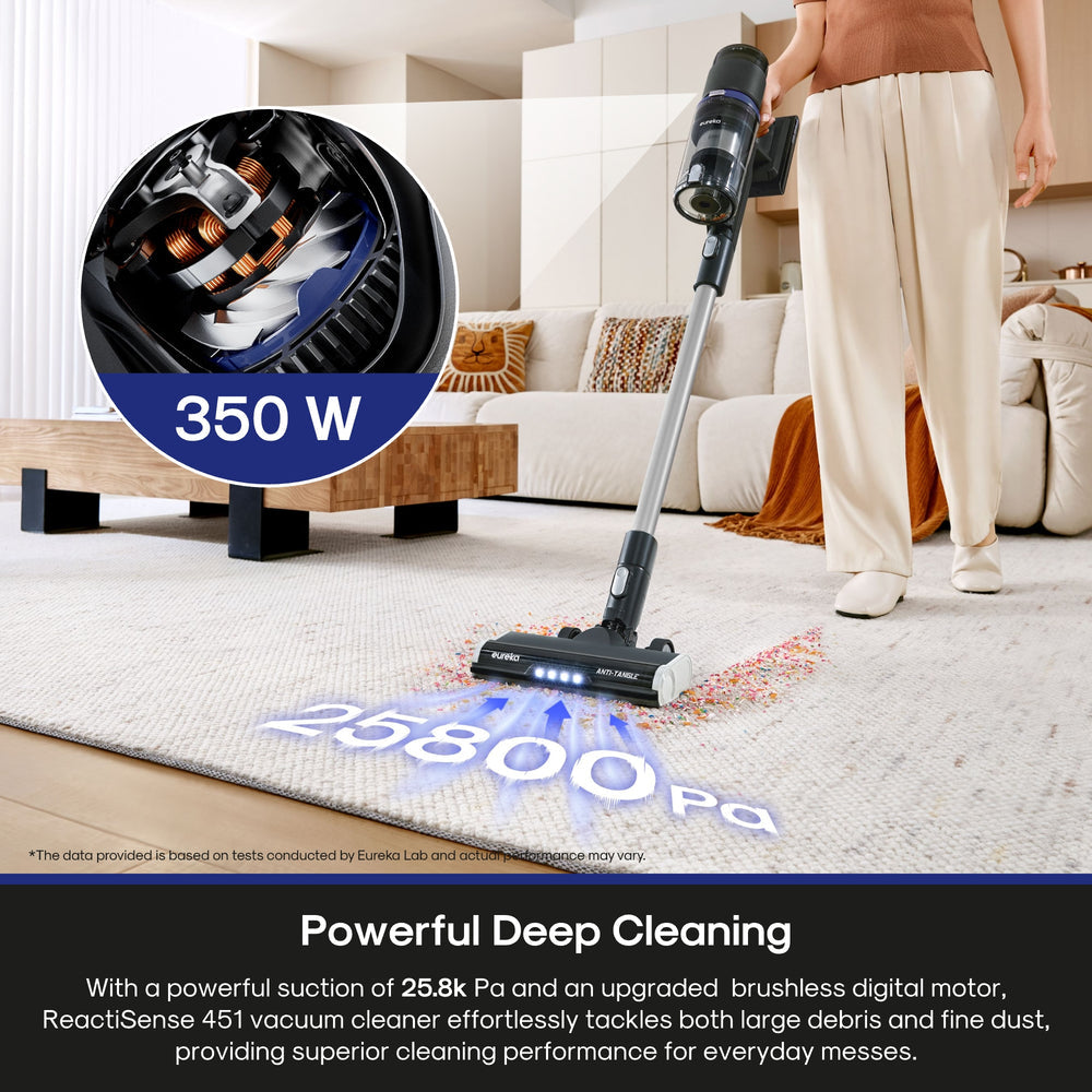 Eureka ReactiSense NEC451BL – Cordless Stick Vacuum with LED & Sensor Tech