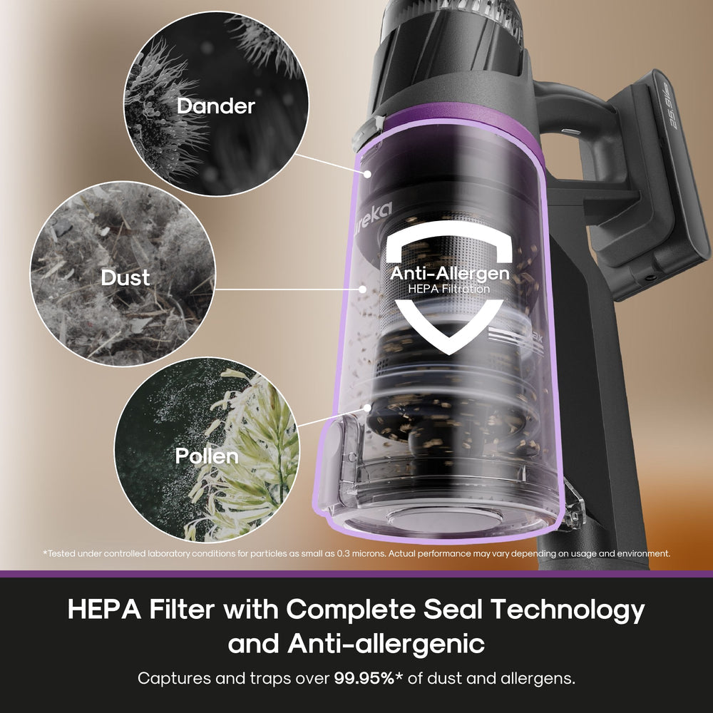 Eureka ReactiSense 440 – Smart Cordless Stick Vacuum with LED & Sensor Tech
