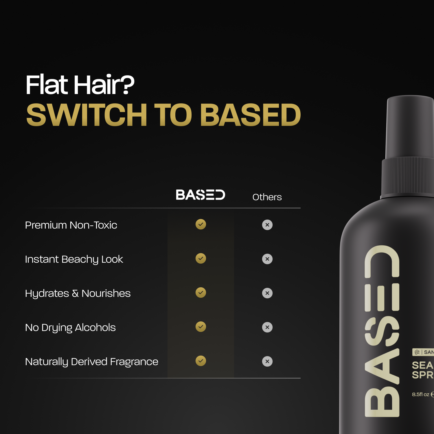 Sea Salt Spray