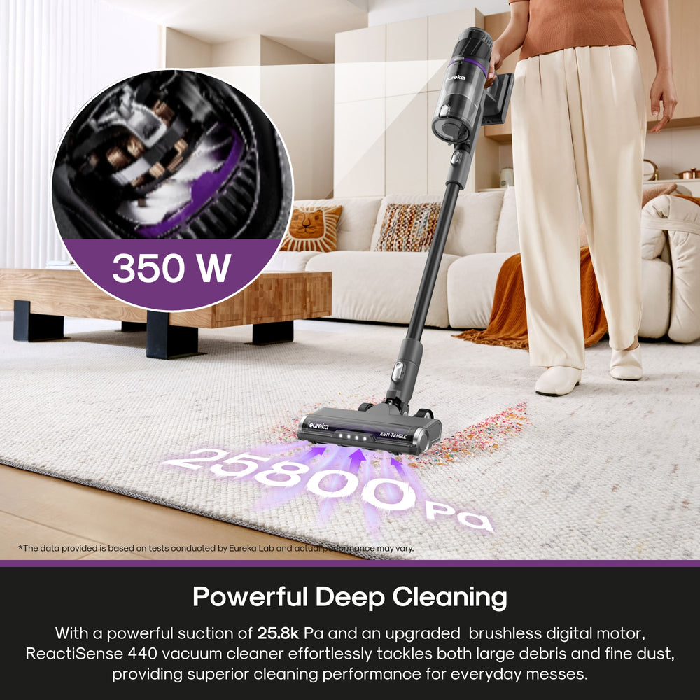 Eureka ReactiSense 440 – Smart Cordless Stick Vacuum with LED & Sensor Tech